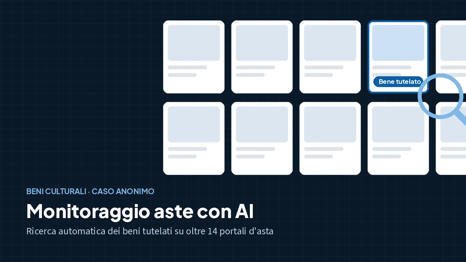 Schema del monitoraggio aste: cataloghi d'asta analizzati e bene tutelato segnalato